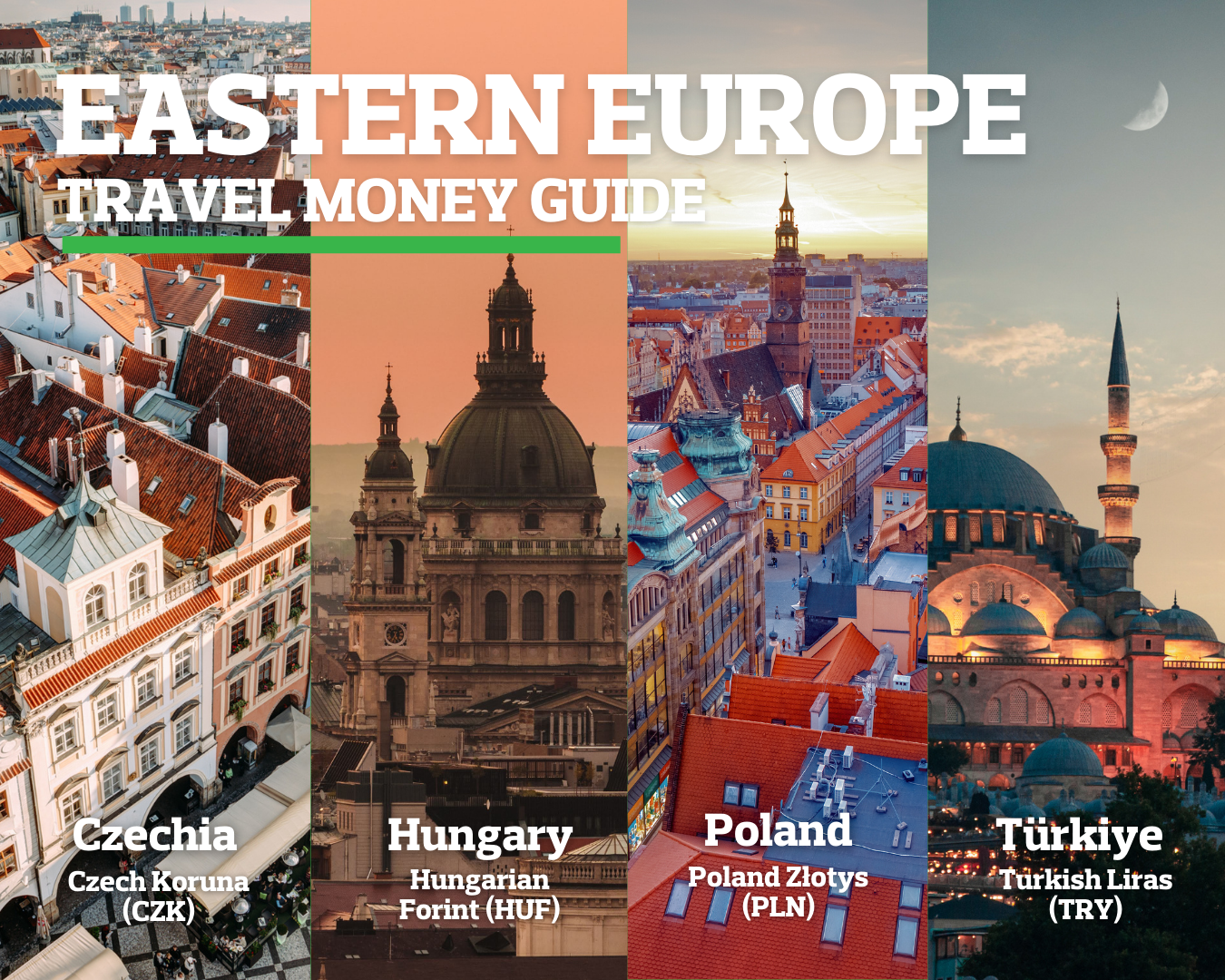 Eastern Europe Travel Money Infographic Turkey, Hungary, Poland, Czech Republic