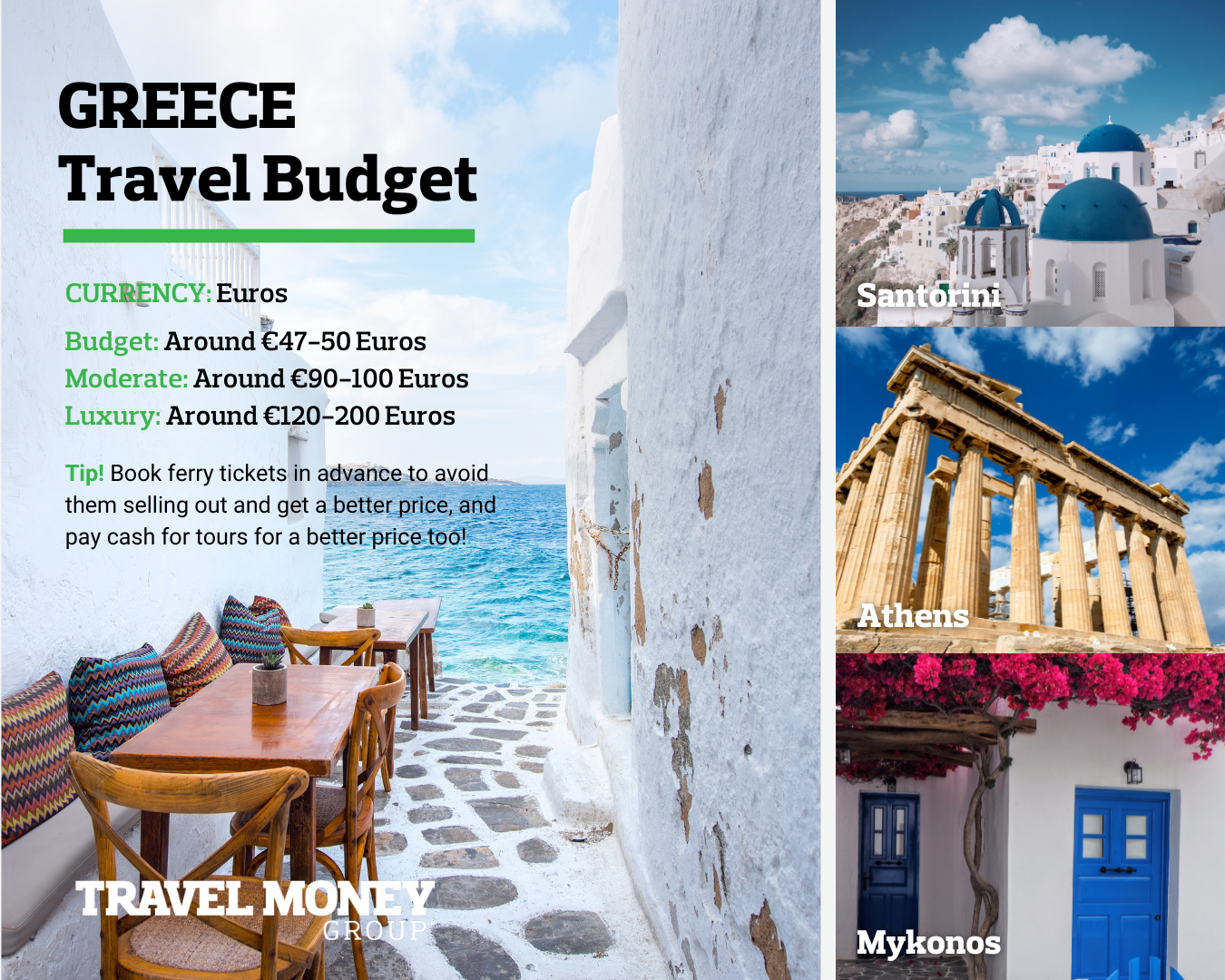 Greece Travel Budget Infographic