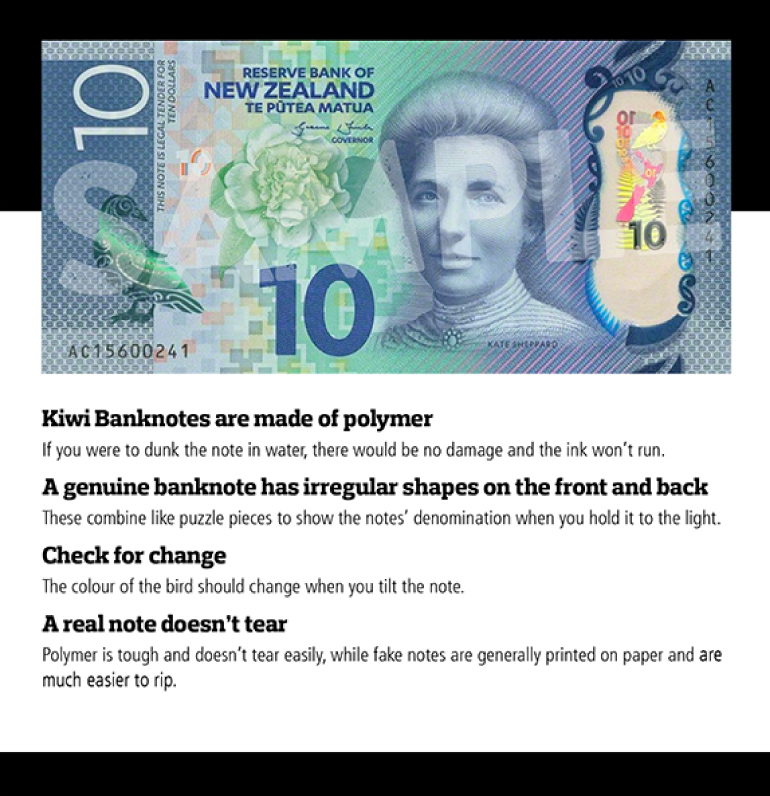 NZ banknote
