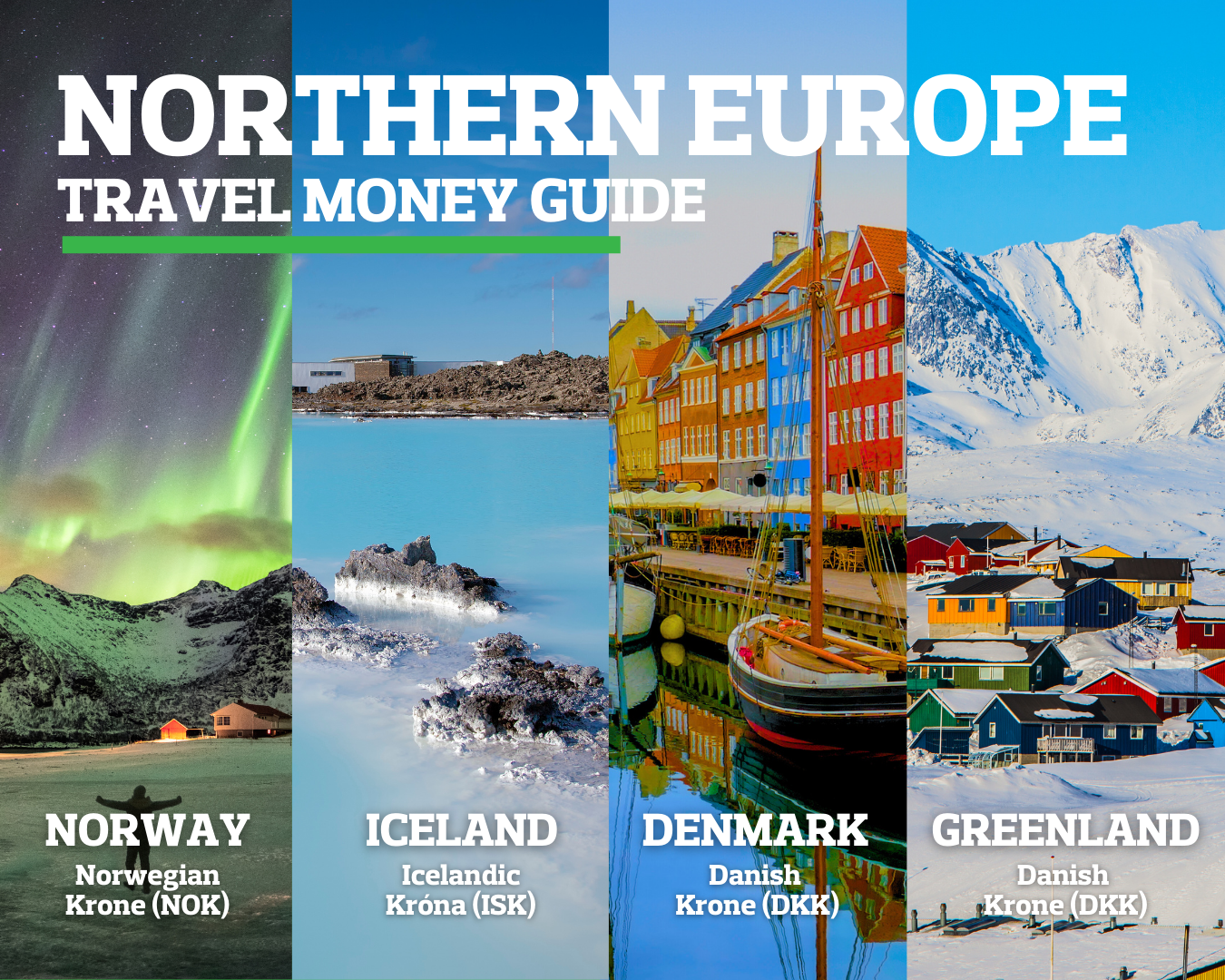 Northern Europe Travel Money Infographic Denmark Norway Iceland Greenland