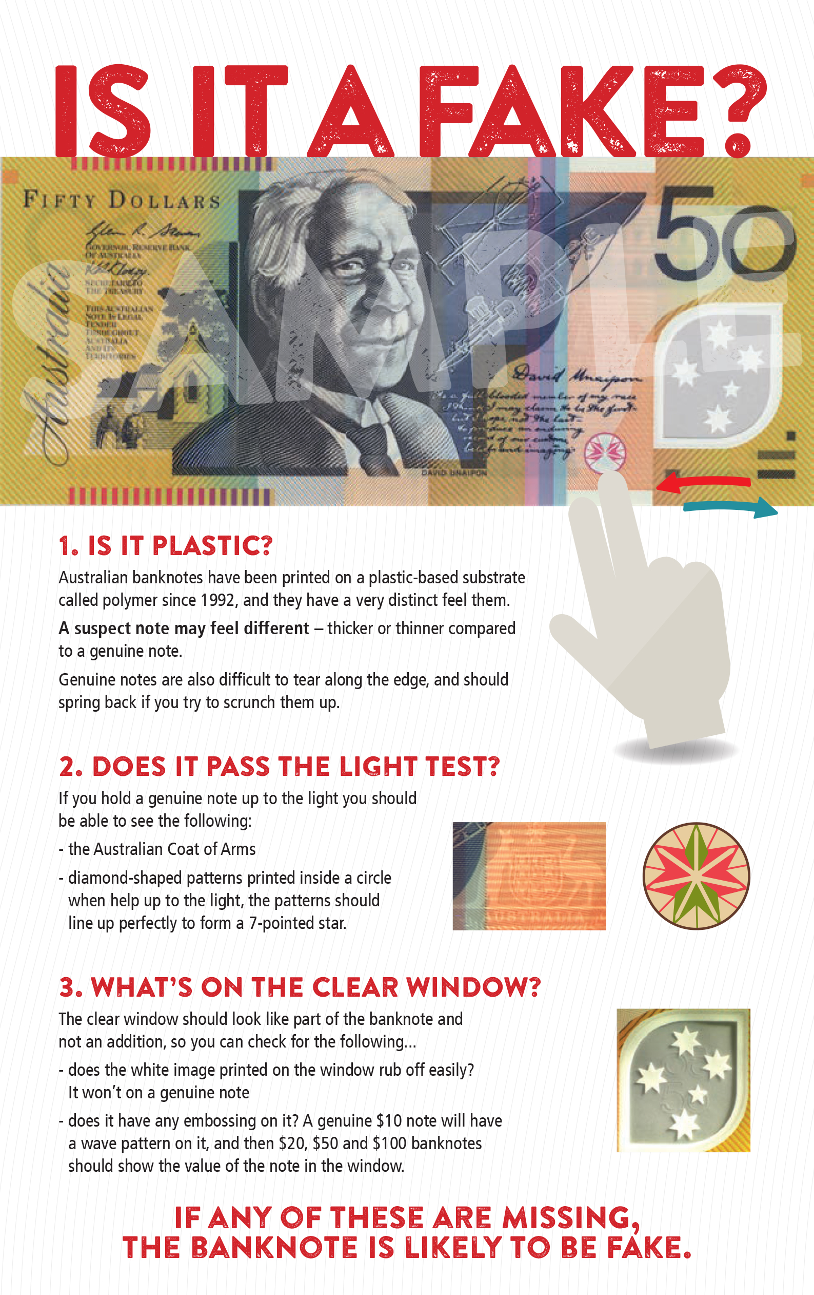 Australian Dollar Banknote Fake Facts