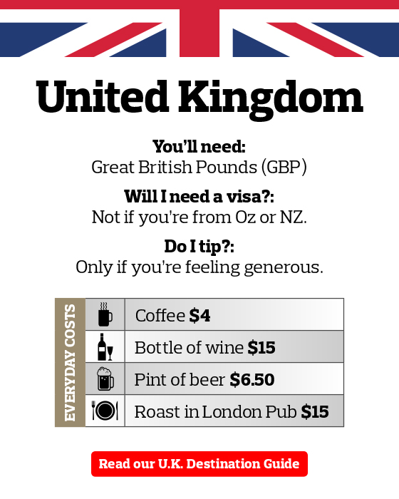 UK Pocket Travel Money Guide
