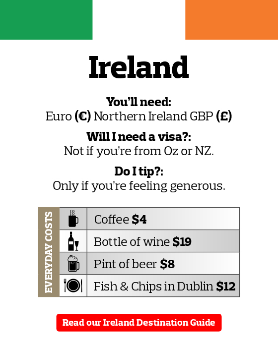 Ireland Travel Money Guide