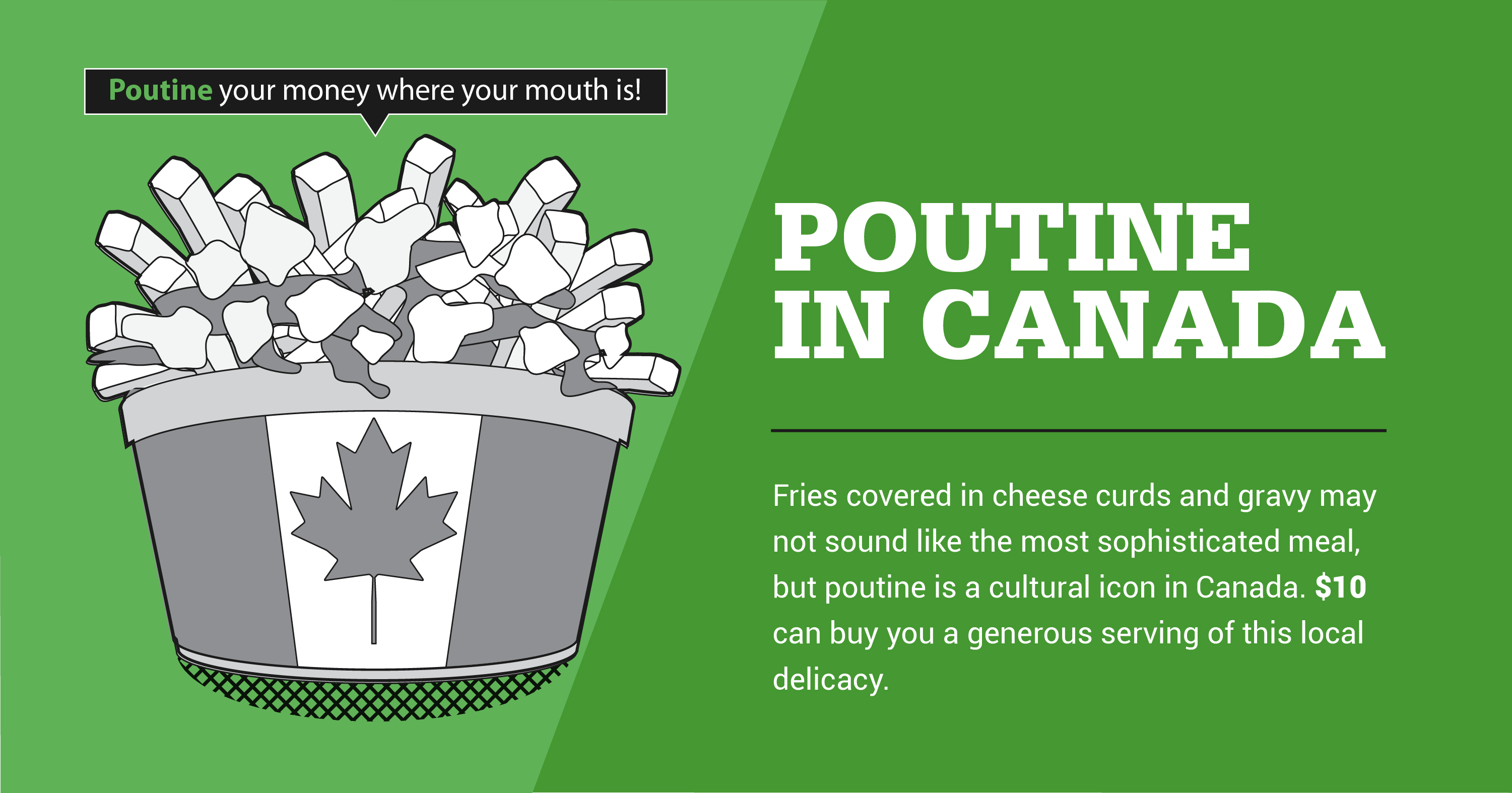 Poutine in Canada