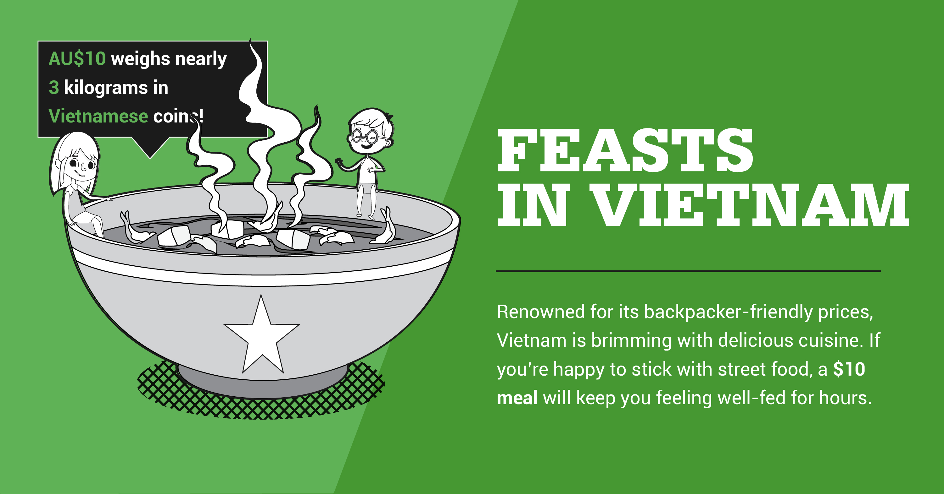 Feasts in Vietnam 