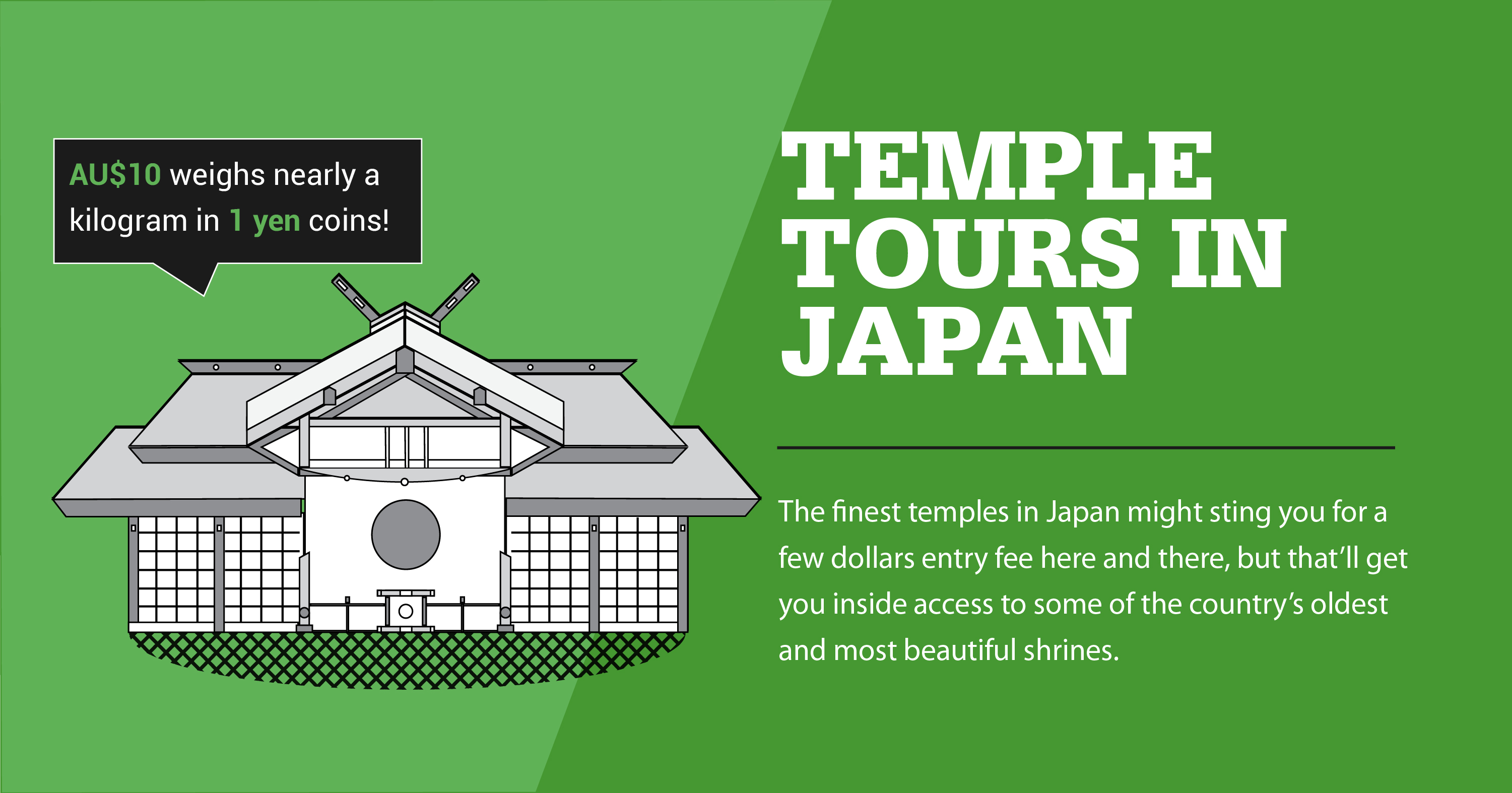 Temple tours in Japan