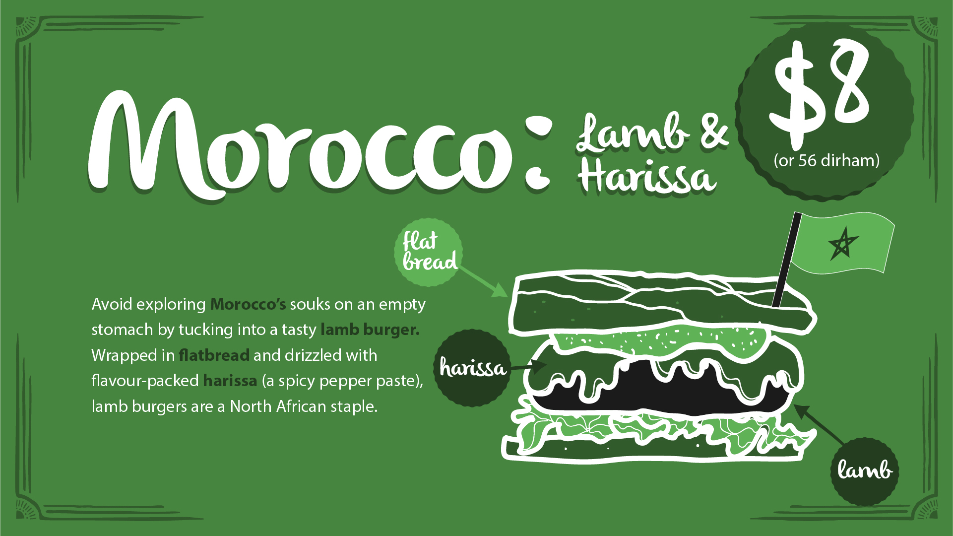 Morocco burger