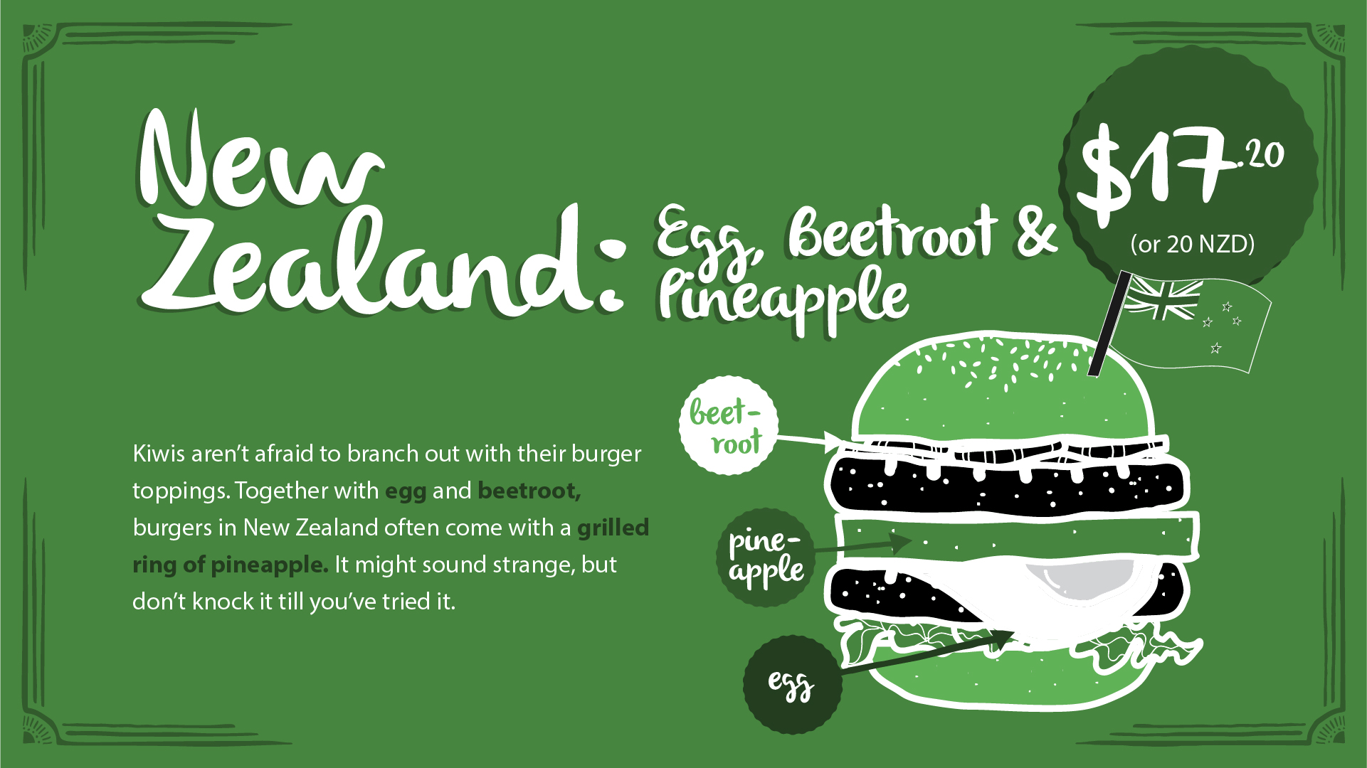 New Zealand burger