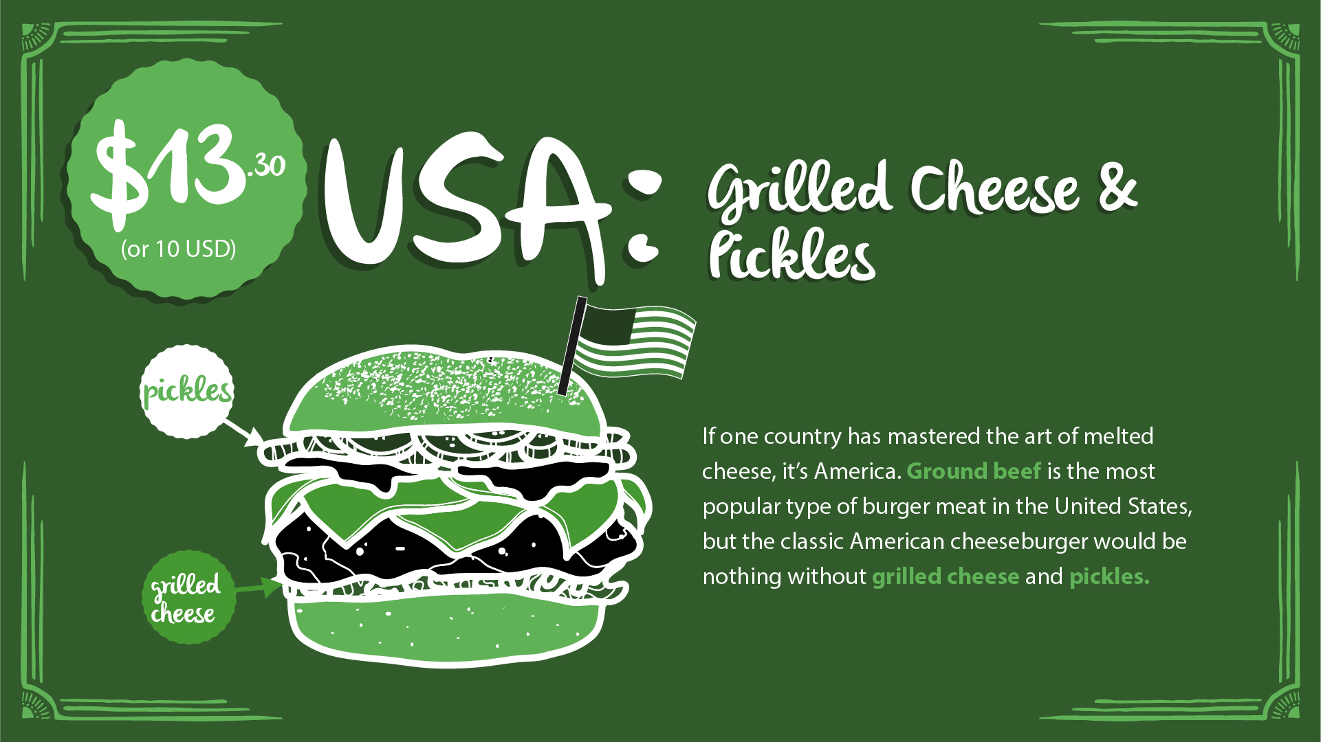 USA burger