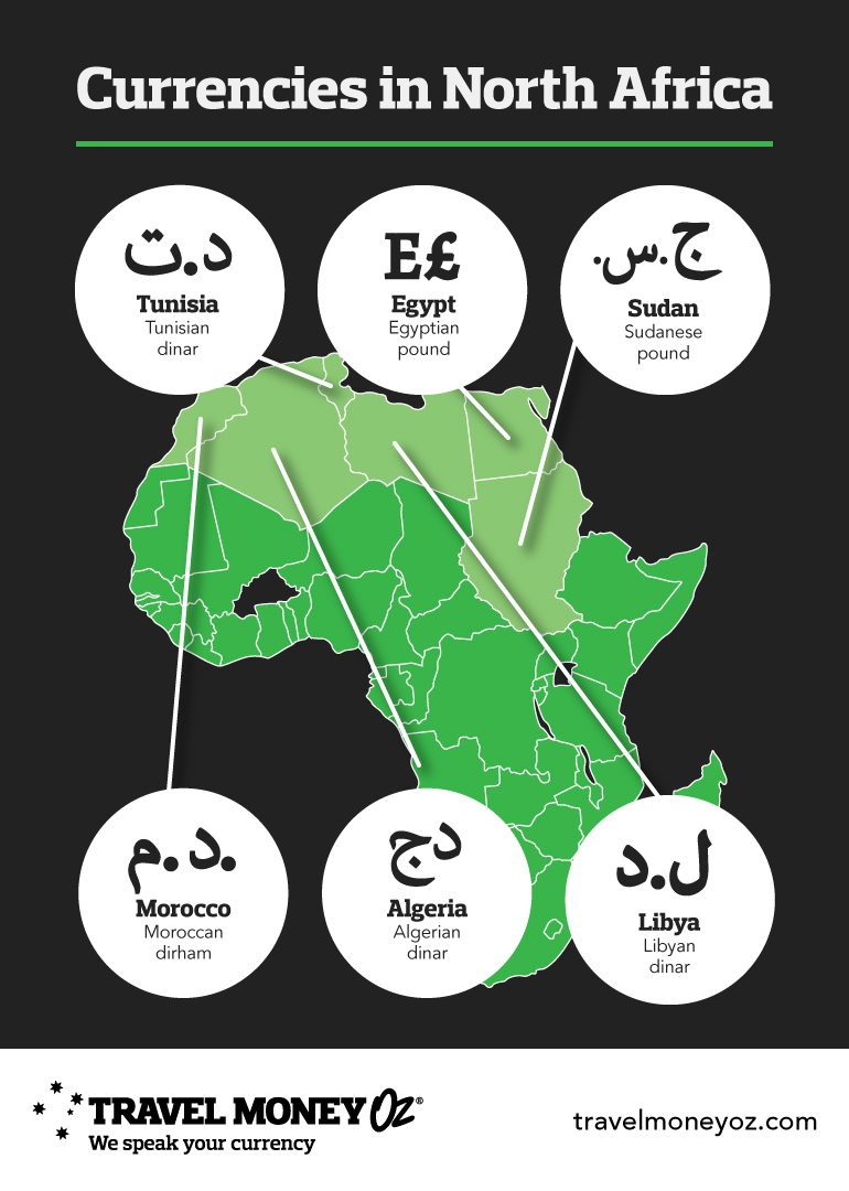 Map guide to currencies in North Africa